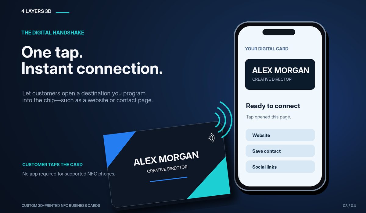 Slide: One tap, instant connection. A phone opens a contact page with website, save contact and social links after tapping the card